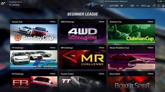 GT League Gran Turismo Sport