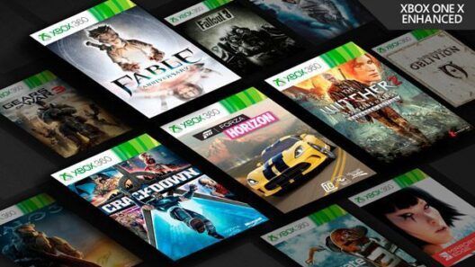 Fable Anniversary Forza Horizon Crackdown The Witcher 2 Retrocompatible Xbox One