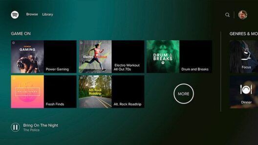 Spotify PlayStation