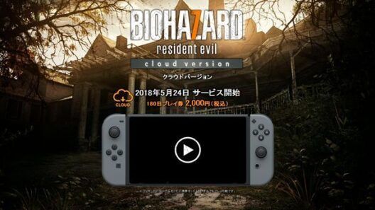 Resident Evil 7 Cloud Version