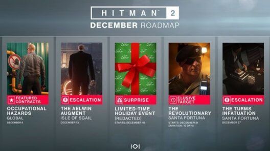 Hitman 2 Roadmap Diciembre 2018